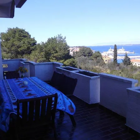 Tino Apartament *
